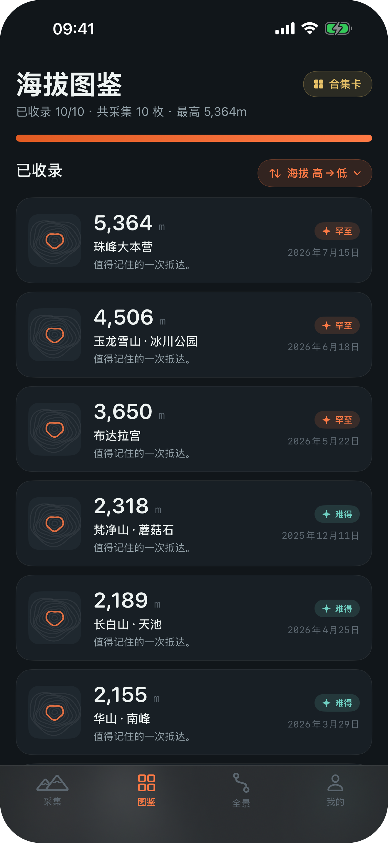 海拔图鉴，按高度排列收藏的地点