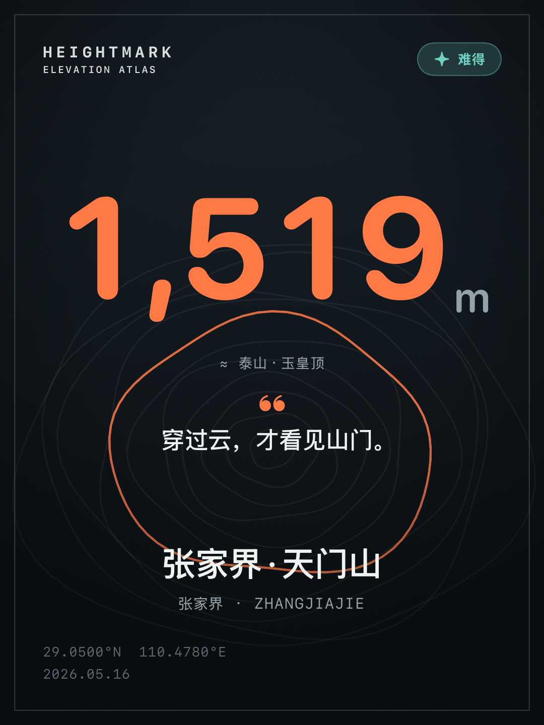 海拔集等高线卡：张家界天门山，海拔 1,519 米